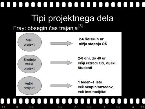 projektno delo pri pouku kemije