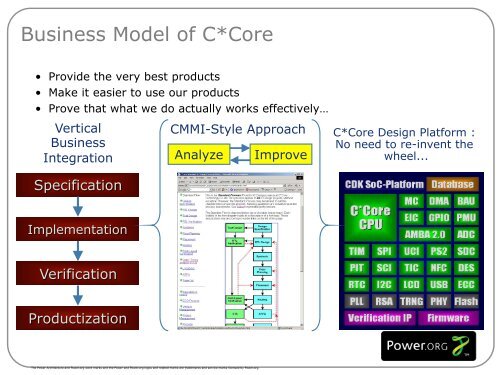 Help You to Win! C*Core's Scalable Design Platform - Power.org