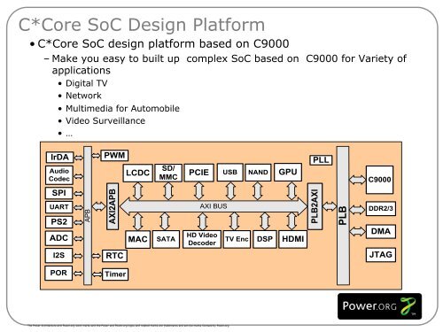 Help You to Win! C*Core's Scalable Design Platform - Power.org