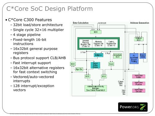 Help You to Win! C*Core's Scalable Design Platform - Power.org