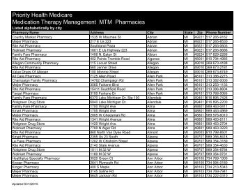 the list of MTM pharmacies - Priority Health
