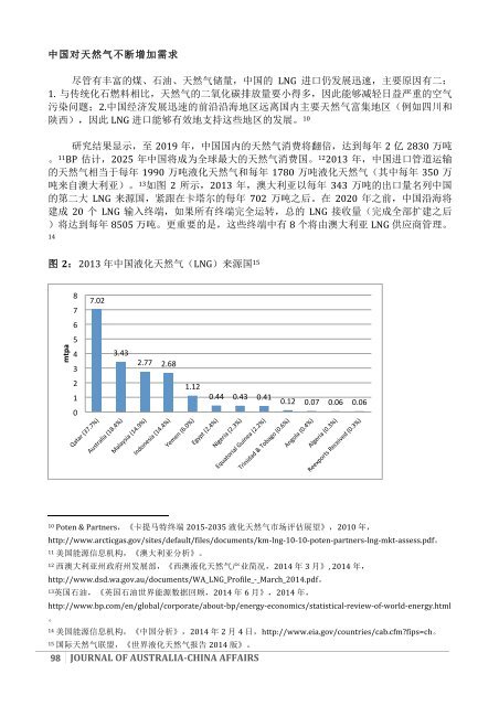 Journal of Australia-China Affairs 2014