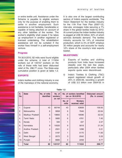 Book English 2011.p65 - Ministry of Textiles