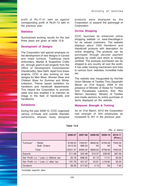 Book English 2011.p65 - Ministry of Textiles