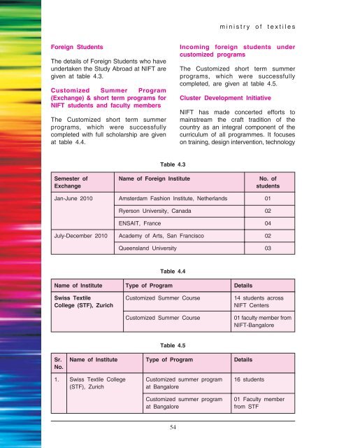 Book English 2011.p65 - Ministry of Textiles