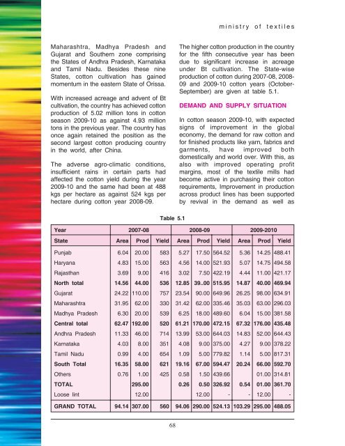 Book English 2011.p65 - Ministry of Textiles