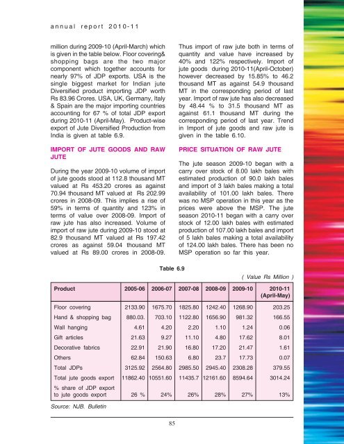 Book English 2011.p65 - Ministry of Textiles