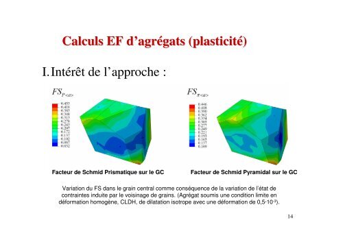 Calculs par Ã©lÃ©ments finis d'agrÃ©gats de cristaux ... - Cast3M