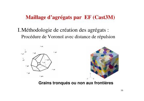 Calculs par Ã©lÃ©ments finis d'agrÃ©gats de cristaux ... - Cast3M