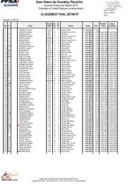 Classement Final. - Sport Auto Lorraine-Alsace