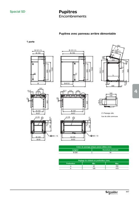 Enveloppes Universelles