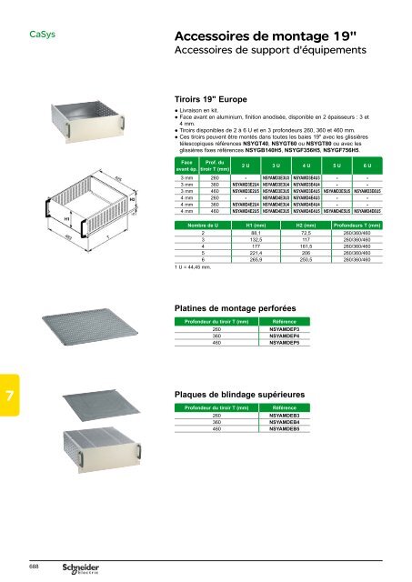 Enveloppes Universelles