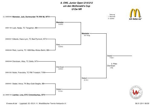 8. OWL Junior Open U14/U12 um den McDonald's ... - TC Seppensen