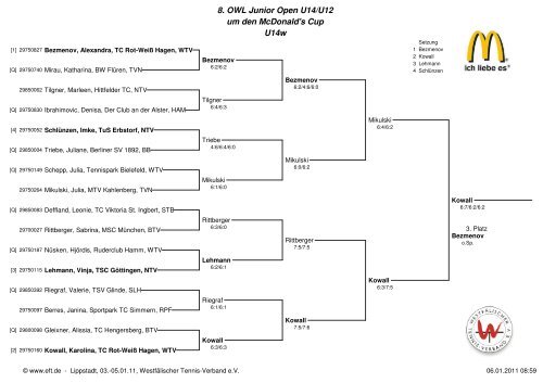 8. OWL Junior Open U14/U12 um den McDonald's ... - TC Seppensen