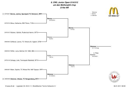 8. OWL Junior Open U14/U12 um den McDonald's ... - TC Seppensen