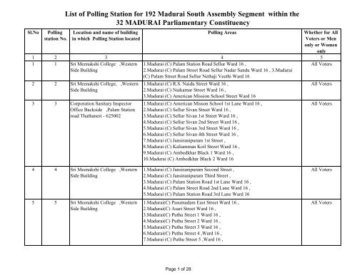 List of Polling Station for 192 Madurai South ... - Elections.tn.gov.in