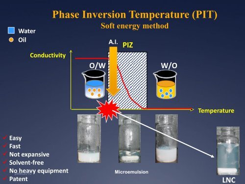 Lipid nanocapsules: a tool for improving - AAPS