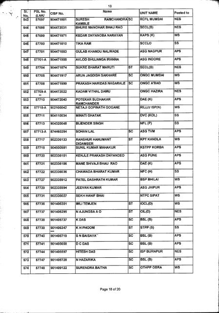 SERVICE ORDER PART-I NO. ]-b /2012 - CISF