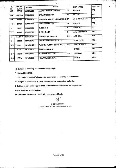 SERVICE ORDER PART-I NO. ]-b /2012 - CISF