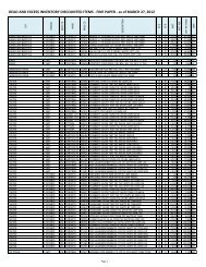 FINE PAPER - as of MARCH 27, 2012 - Unisource