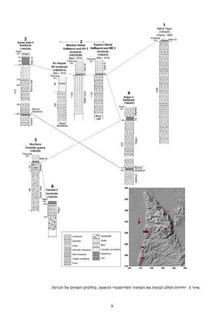 ×××××××××× ×©× ×××¨×× ×××××¨×× ××××§× × - Geological Survey of Israel - ××××× ...