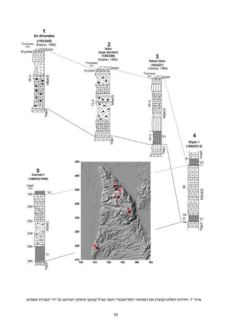 ×××××××××× ×©× ×××¨×× ×××××¨×× ××××§× × - Geological Survey of Israel - ××××× ...