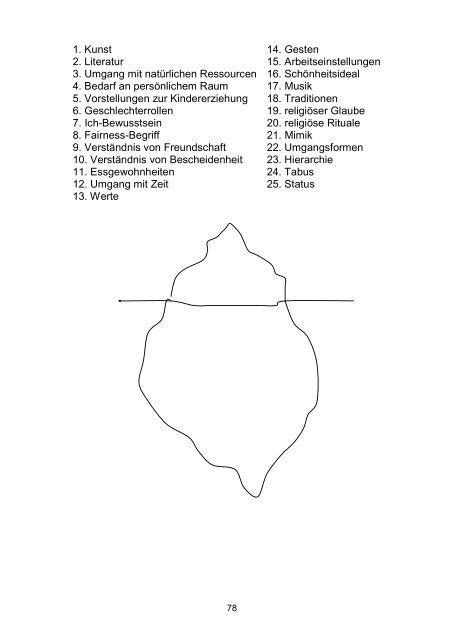 Bibliothek Interkulturell - Fachstelle für das öffentliche ...