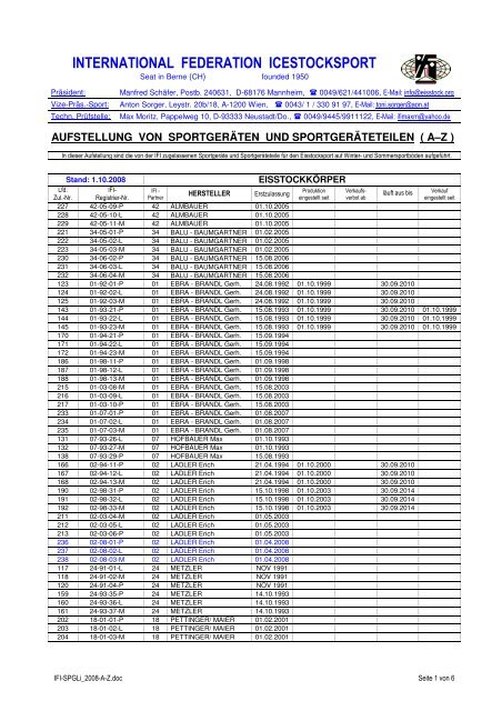 Sportgera Teliste Stand 01102008 Stocksport Co At