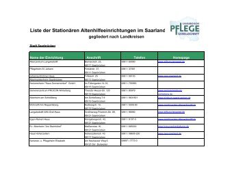 Liste der Stationären Altenhilfeeinrichtungen im Saarland