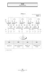 Ownership Chart - SHAW - Corporate Structure - CRTC