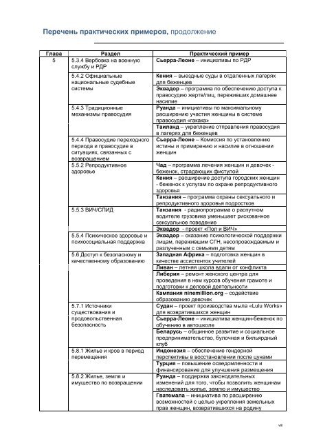 Untitled - Global Protection Cluster