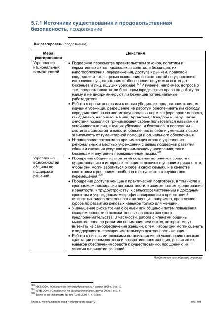 Untitled - Global Protection Cluster