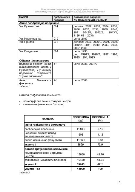 osnovni tekst [PDF 409KB]