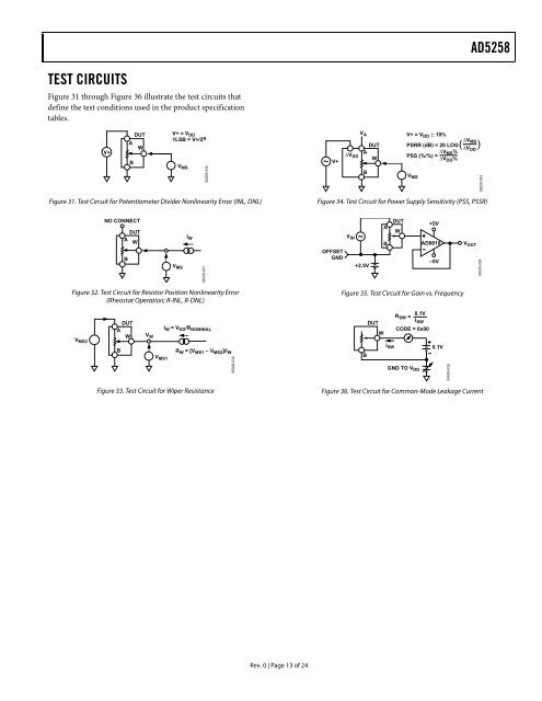 Nonvolatile, I2C-Compatible 64-Position, Digital Potentiometer ...