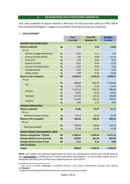 DICHIARAZIONE AMBIENTALE DI PRODOTTO (EPD ...