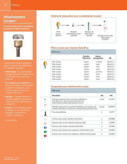 Implant SwissPlus conique - Zimmer Dental