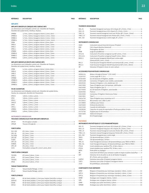 Implant SwissPlus conique - Zimmer Dental