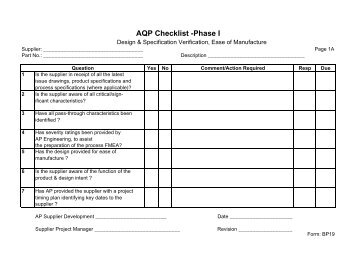 AQP Checklist -Phase I