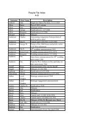 People File Index A-D - DeWitt Public Library