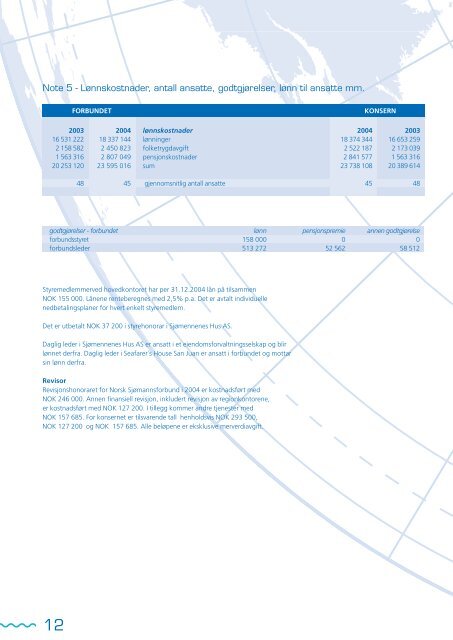 MS Stril Pioner - TVU-INFO