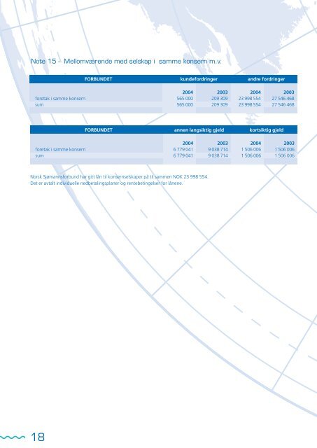 MS Stril Pioner - TVU-INFO