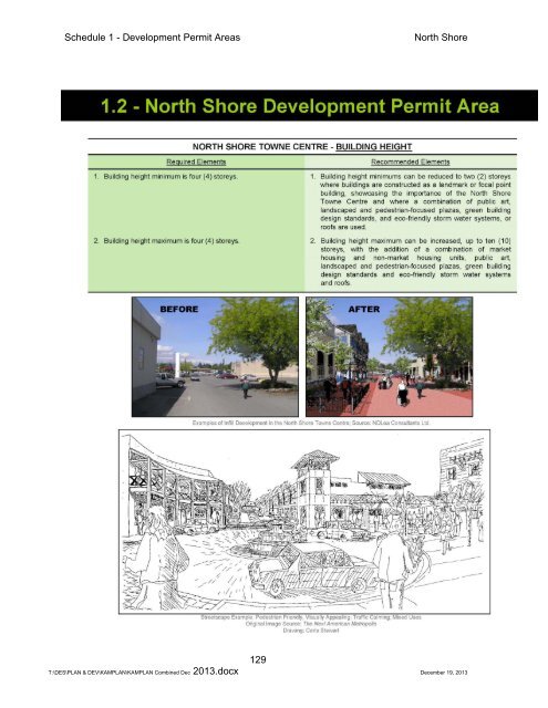 SCHEDULE 1 - DEVELOPMENT PERMIT AREAS - City of Kamloops