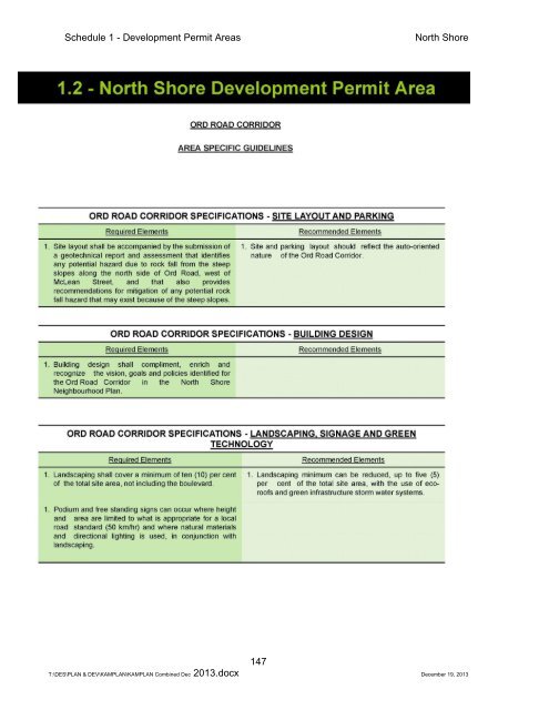 SCHEDULE 1 - DEVELOPMENT PERMIT AREAS - City of Kamloops