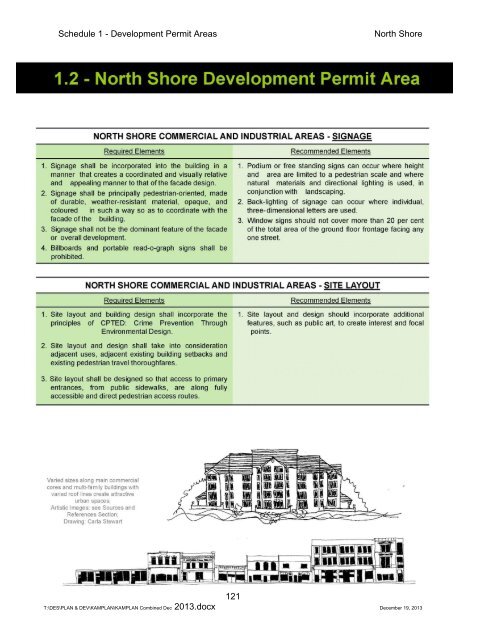 SCHEDULE 1 - DEVELOPMENT PERMIT AREAS - City of Kamloops