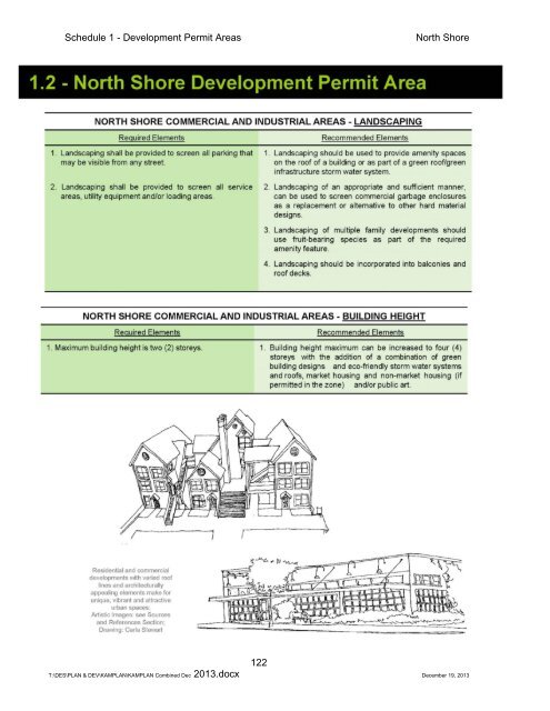 SCHEDULE 1 - DEVELOPMENT PERMIT AREAS - City of Kamloops