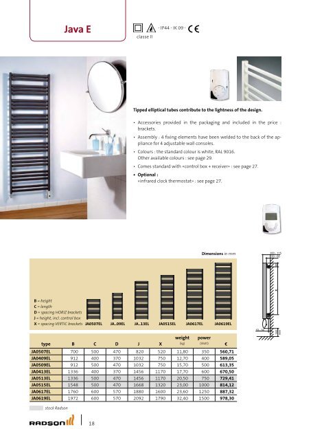 Price list Electric radiators - Purmo Radson