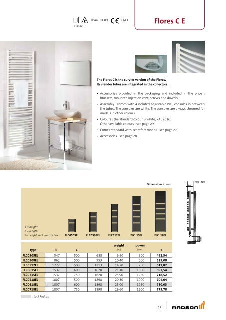 Price list Electric radiators - Purmo Radson