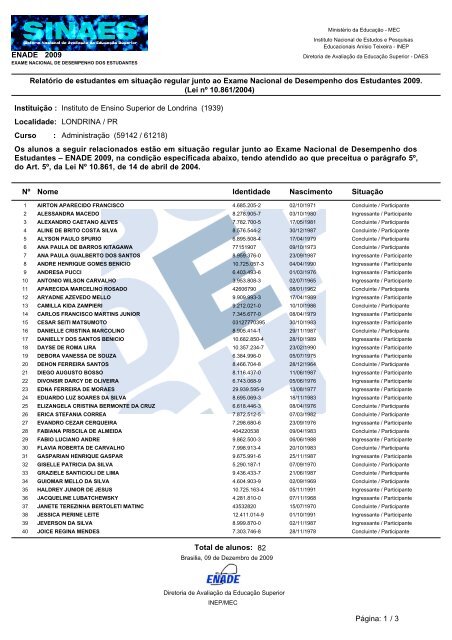 InstituiÃ§Ã£o : Localidade: Curso : ENADE (Lei nÂº 10.861/2004) 2009 ...