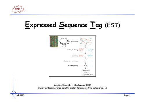 Expressed Sequence Tag (EST)