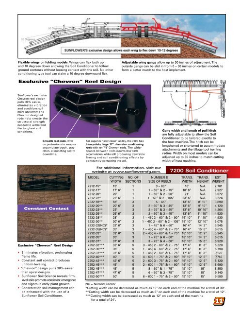 SEEDBED PREPARATION TOOLS - AGCO Iron